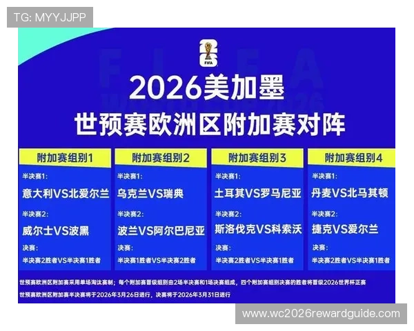 2026年世界杯各场比赛比分详细预测及赛前分析报告