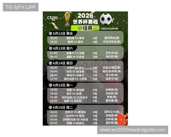 2026年世界杯比赛日程安排与主要比赛场馆位置指南 2026年世界杯比赛日程安排与主要比赛场馆位置指南