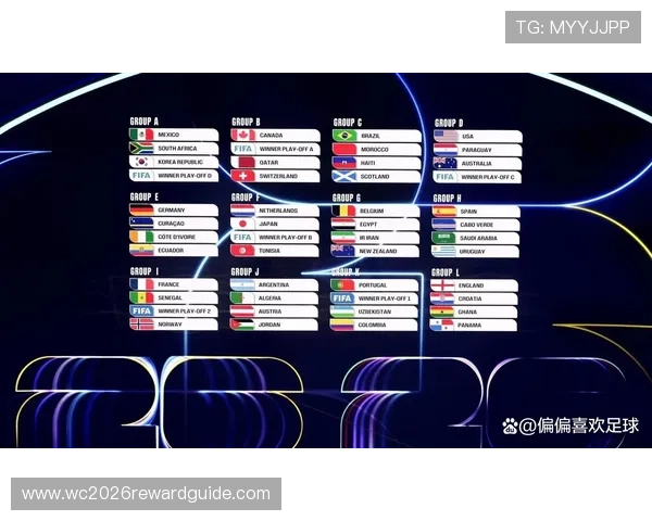 2026年世界杯淘汰赛阶段详细对阵预测与赛程安排分析