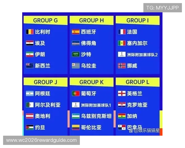 2026年世界杯赛程如何规划,最全比赛时间表与赛事安排介绍 2026年世界杯赛程如何规划,最全比赛时间表与赛事安排介绍