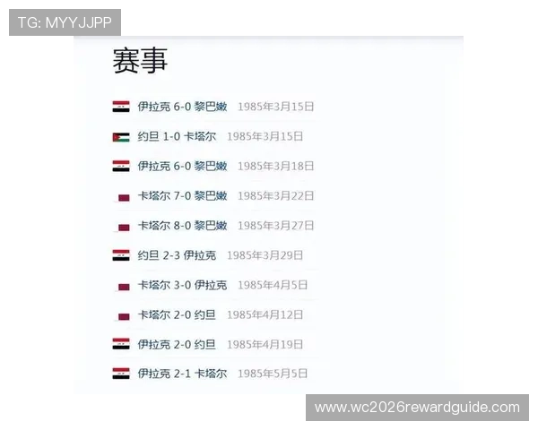 2026年世界杯赛制变化对东道主国家和参赛队伍的具体影响 2026年世界杯赛制变化对东道主国家和参赛队伍的具体影响