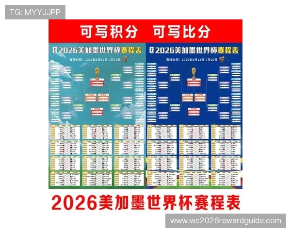 2026年美加墨世界杯预选赛积分榜中各大洲球队排名变化趋势分析 2026年美加墨世界杯预选赛积分榜中各大洲球队排名变化趋势分析