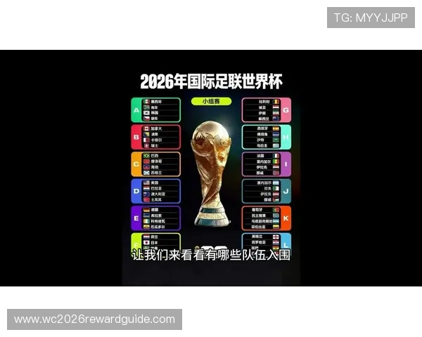 2026年美加墨世界杯积分榜各队最新积分变化趋势全景解读